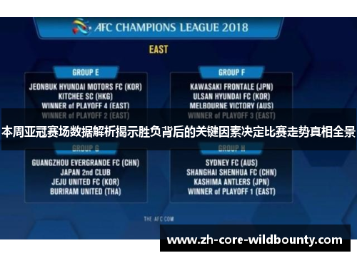 本周亚冠赛场数据解析揭示胜负背后的关键因素决定比赛走势真相全景