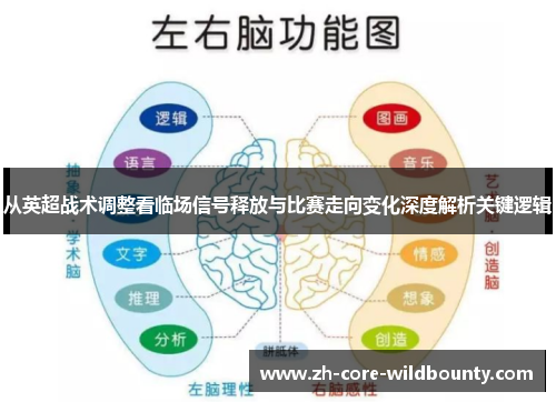 从英超战术调整看临场信号释放与比赛走向变化深度解析关键逻辑